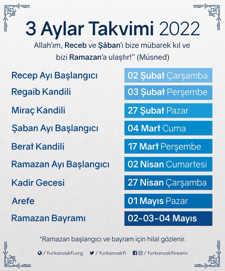 2022 üç aylar takvimi